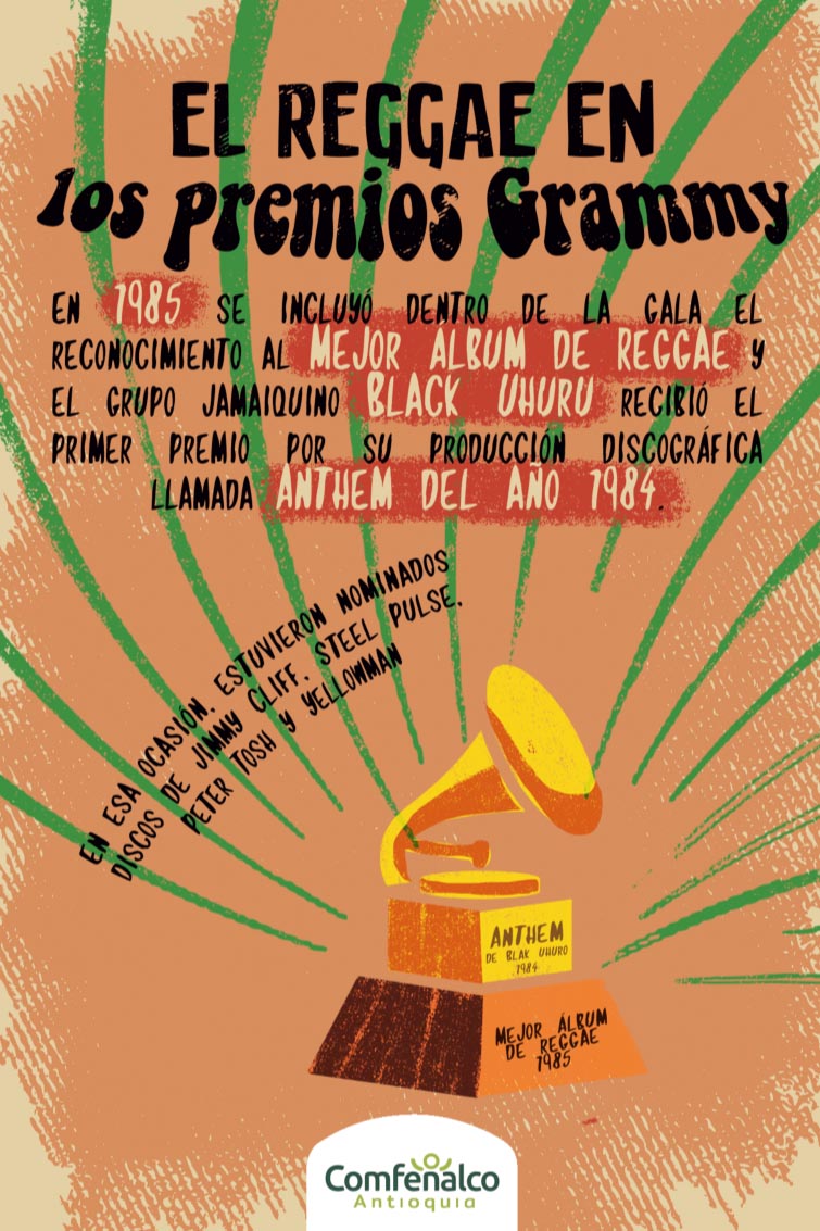 Los premios grammy